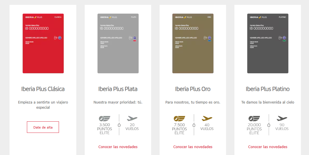Club Iberia Plus sigue los pasos de BA y cambia a partir del - Iberia: Opiniones, Vuelos y Dudas - Foro Aviones, Aeropuertos y Aerolíneas
