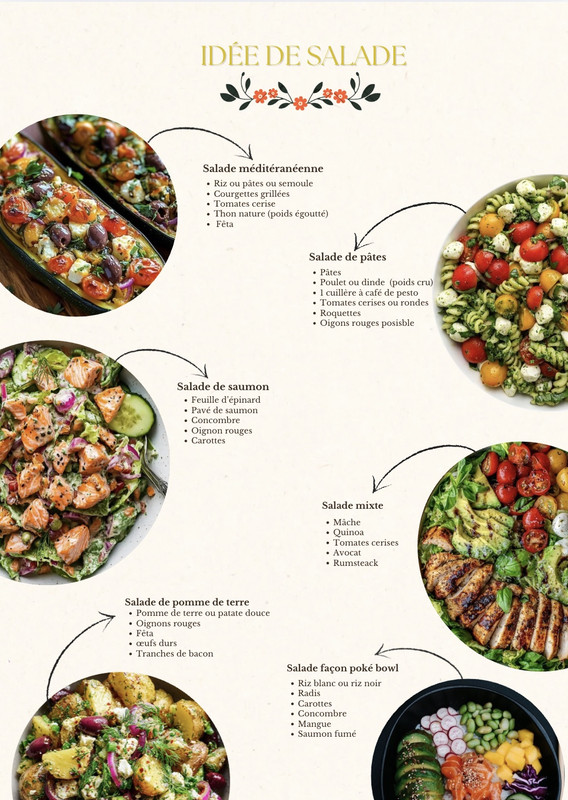 Idées de salades fitness Dragon Nutrition — 6 recettes complètes : méditerranéenne, saumon, pâtes, mixte, pomme de terre, poké bowl