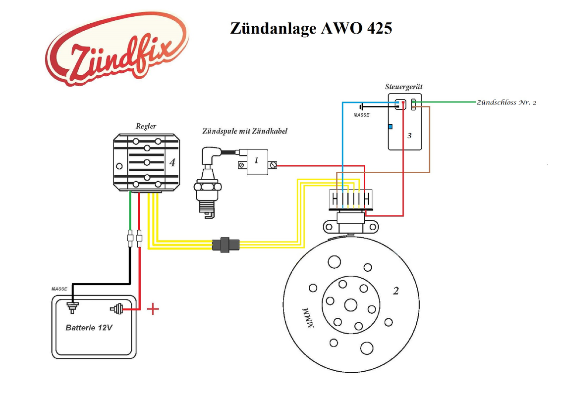 Schaltplan — Postimages