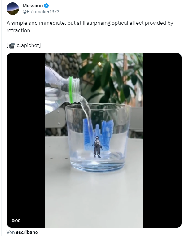 Wasserglas-Illusion