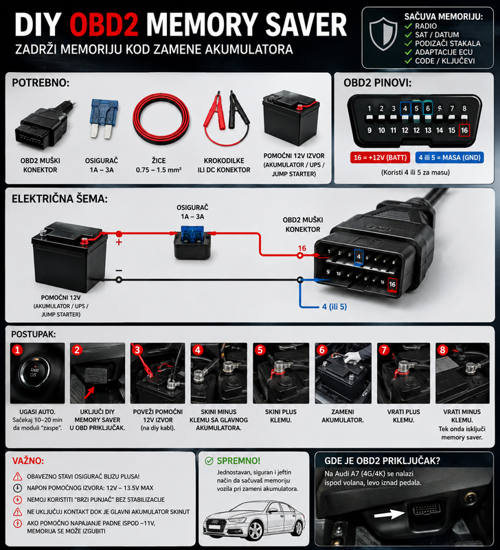 Memory-Saver.png