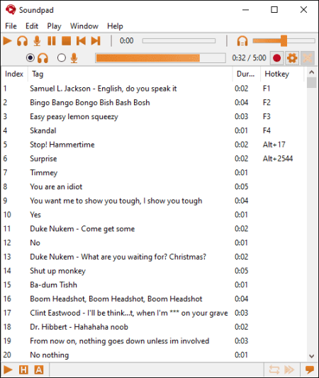 Leppsoft SoundPad 3.4.10 (x64) Multilingual Portable