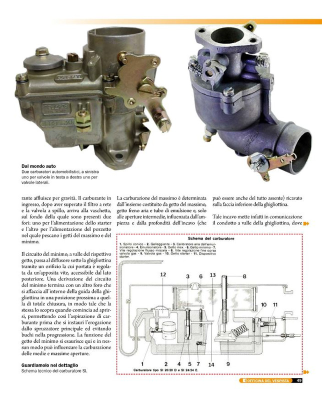 O V  Spec Apr-Mag 2024 (2)