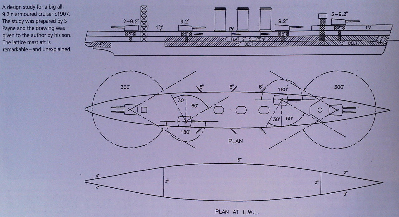 Payne 9.2-inch Armoured Cruiser