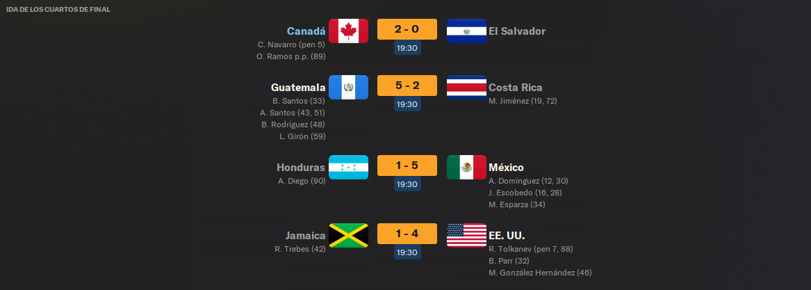 CUARTOS-DE-FINAL-IDA.png