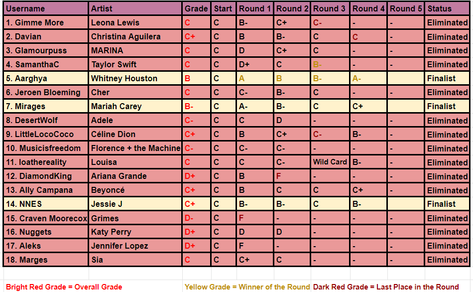 Scoreboard-4.png