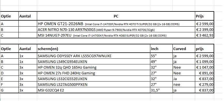 simrig-opstelling.jpg