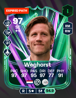 https://i.postimg.cc/qMV5LNHr/Screenshot-2026-08-08-at-20-00-57-Wout-Weghorst-Glory-Hunters-EA-FC-26-97-Rating-and-Price-FUTBI.png
