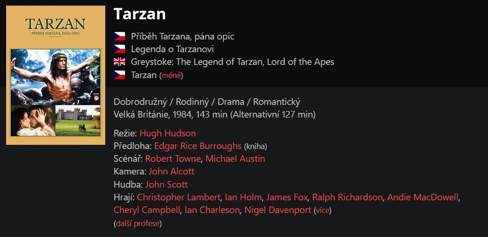 Re: Tarzan / Greystoke: The Legend of Tarzan..(1984)