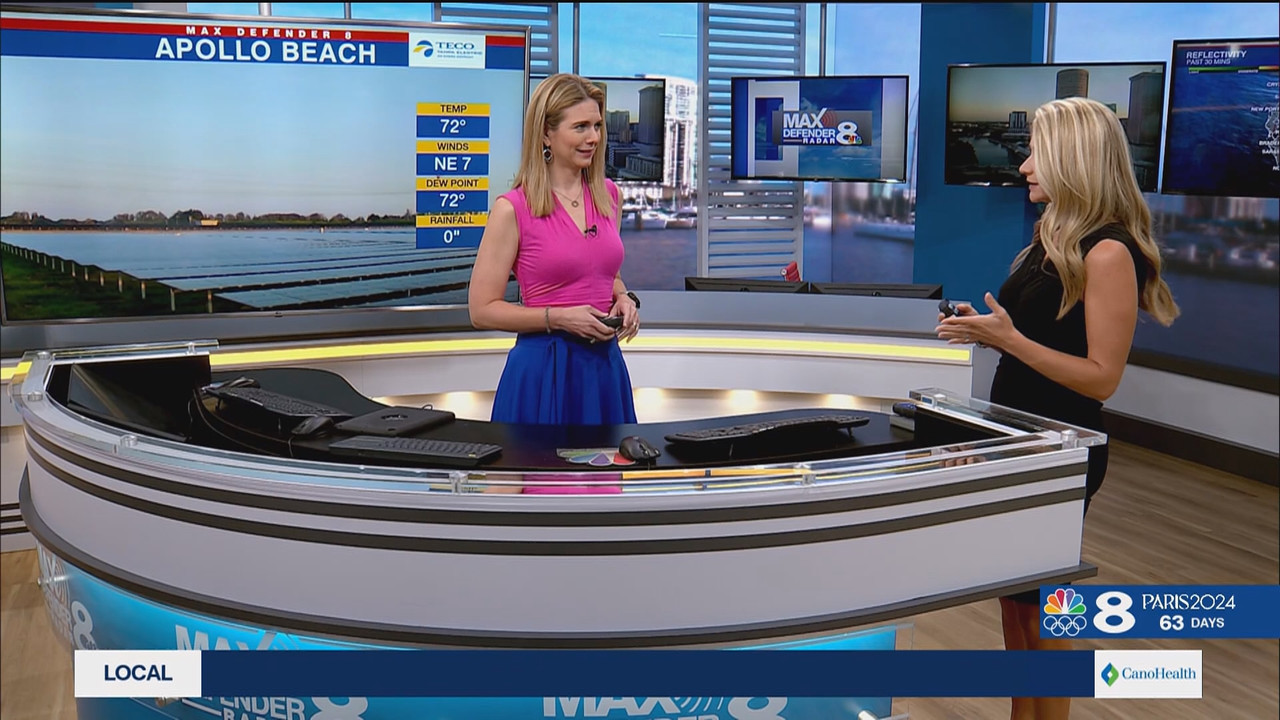 NewsChannel 8 Today at 6a_20240524_11001200.ts_snapshot_00.52.02.567