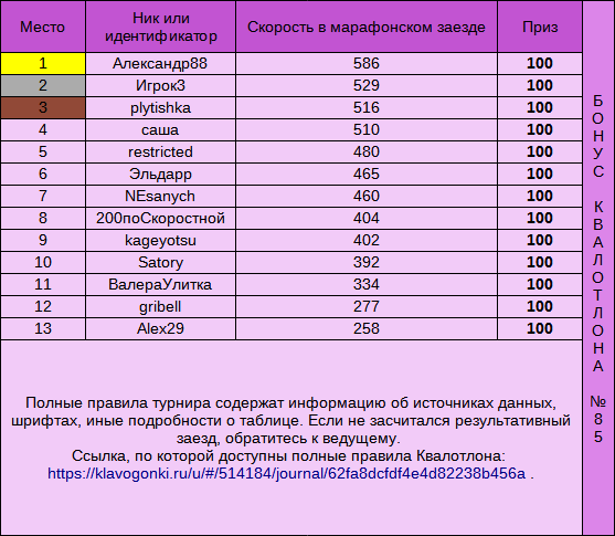 Квалотлон 85, бонусный заезд