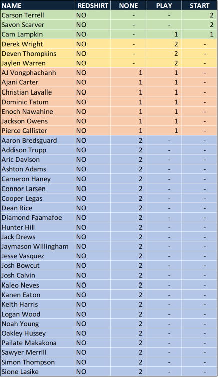 USU 2019rS TRACKER