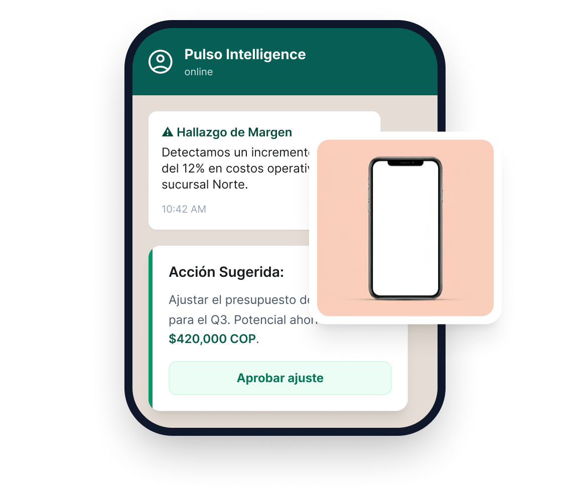 Gráfica de beneficios