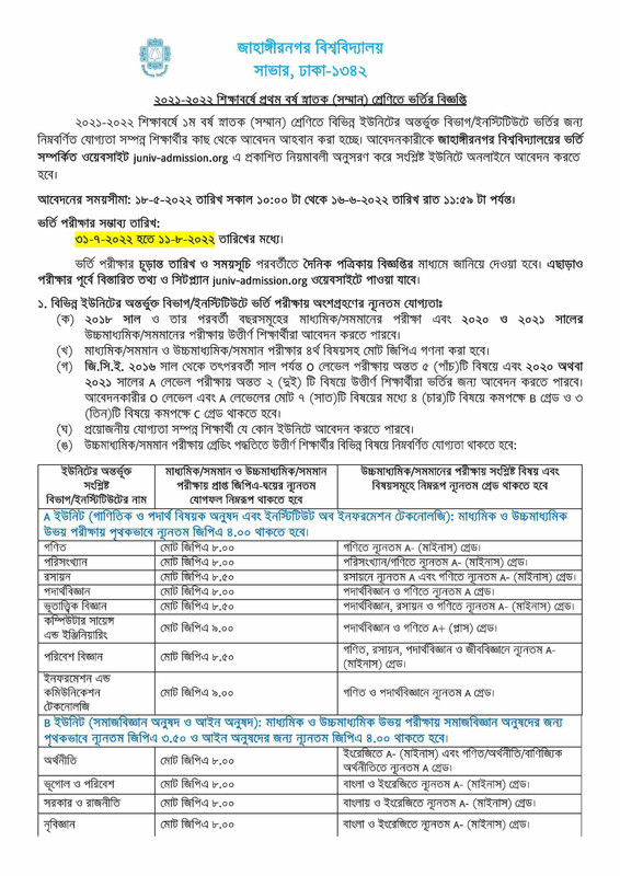 Jahangirnagar University Admission Circular 2021-2022