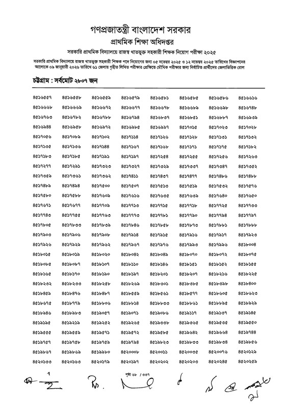 Primary-MCQ-Exam-Result-2026-PDF-070
