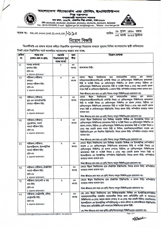 BSTI-Job-Circular-2023-PDF-1