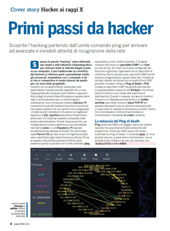 LIN PRO Ago-Set 2022 (2)