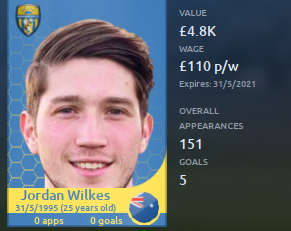 https://i.postimg.cc/qMY4rcs3/Werribee-2021-Jordan-Wilkes.png