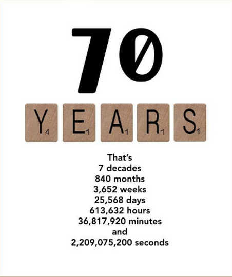 20-Perks-of-being-Over-70.png