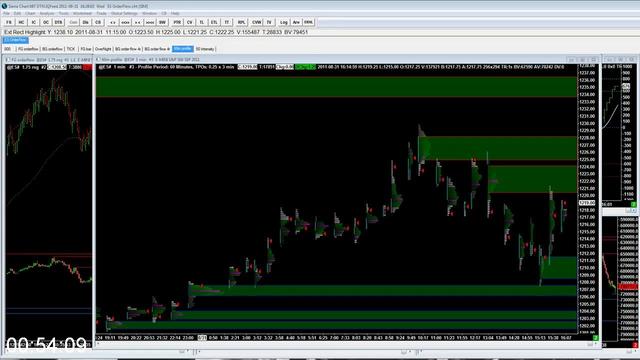 G-PThomas-De-Lello-Order-Flow-Edge-Extreme-Edge.jpg