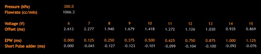 Link 1050X Data