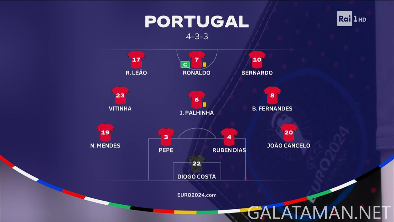 20240701-POR-SVN-EU24_1IT.ts_snapshot_00.14.47.790