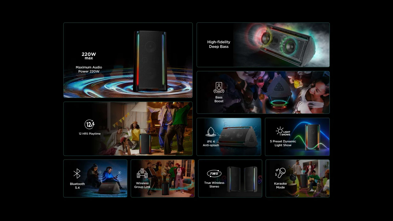 Vista general de la bocina TCL TP200K y sus controles.