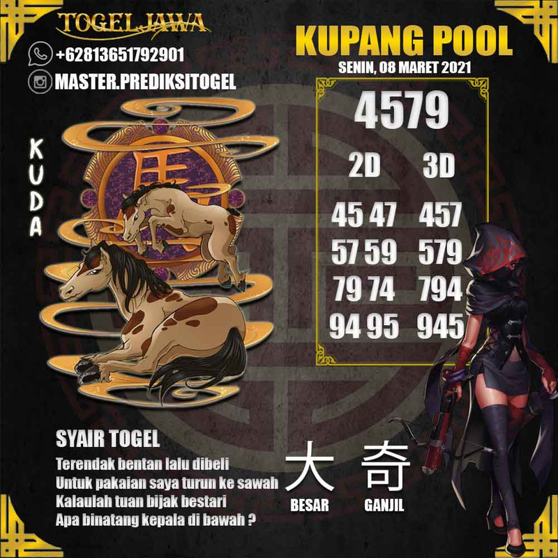 Prediksi KupangPool Tanggal 2021-03-08