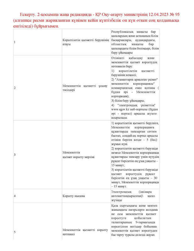 v2000020478.21-02-2024.kaz_Страница_138