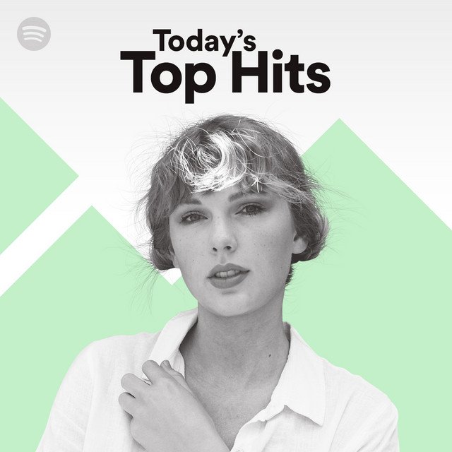 Today's Top Hits 01/08 (2020) mp3 320 Kbps