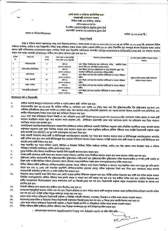 Natore-Civil-Surgeon-Office-Job-Circular-2024-PDF-1