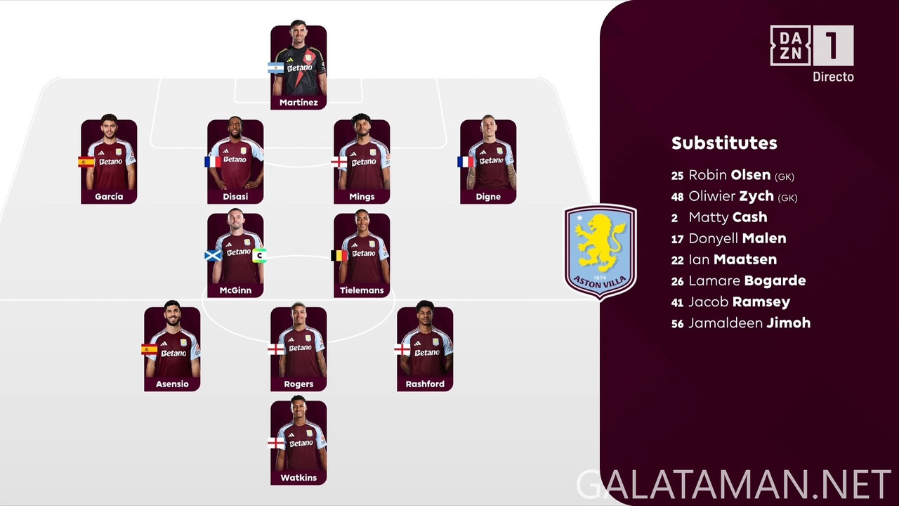 20250219-ASV-LIV-EPL_1ES-1080.mkv_snapshot_07.45.800