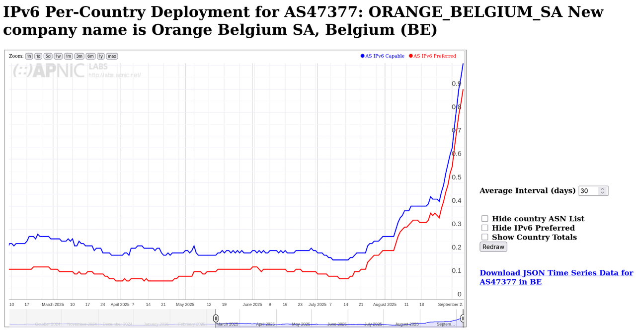 Screenshot From 2025-09-07 10-06-29