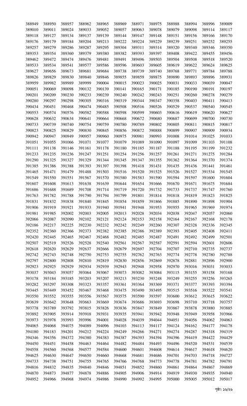Combined-11-Bank-Officer-MCQ-Exam-Result-2026-PDF-16