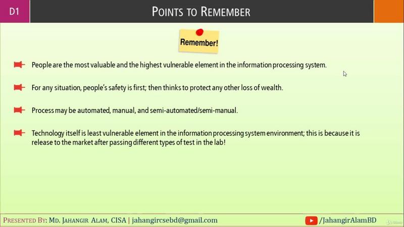 G-PCISA-Domain-1-The-Process-of-Auditing-Information-Systems.jpg