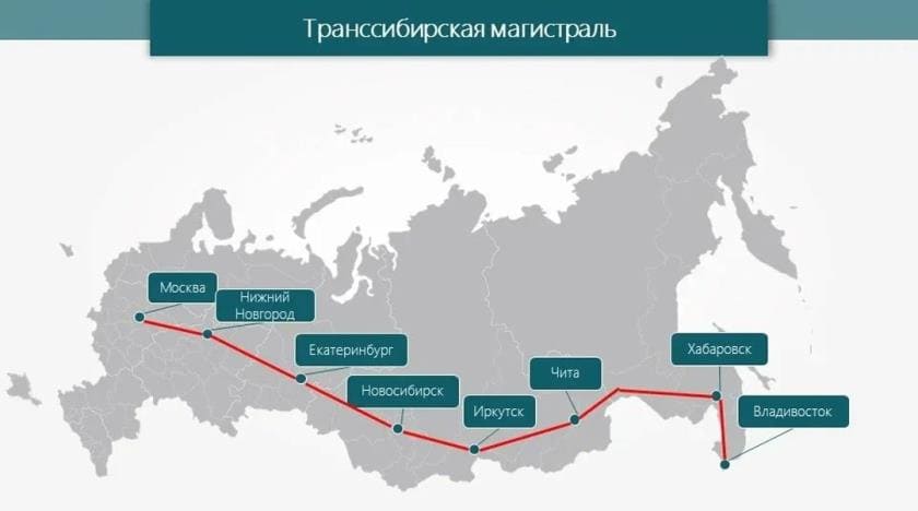 Транссибирская магистраль - как стальные рельсы объединили континент Транссибирская магистраль - как стальные рельсы объединили континент