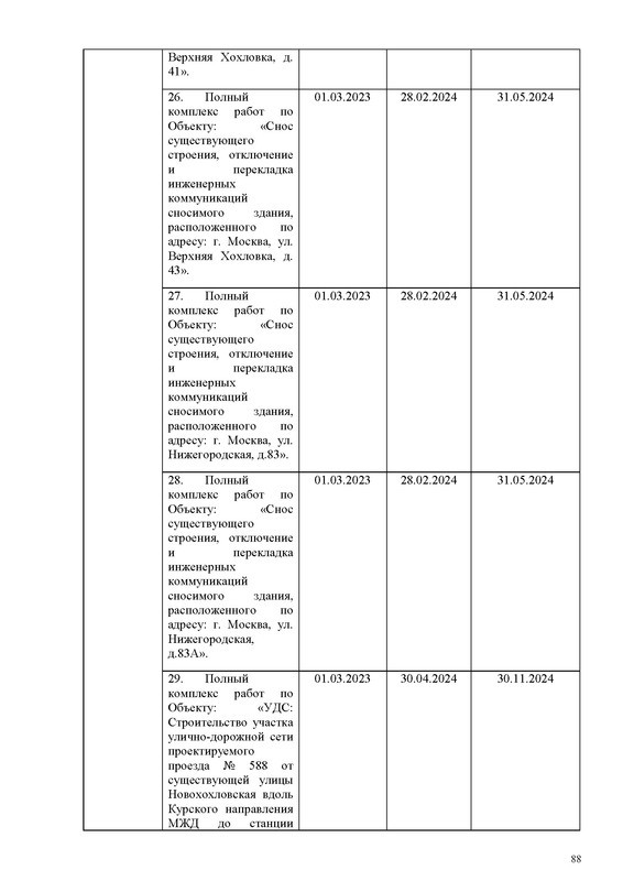 ПД_Страница_088