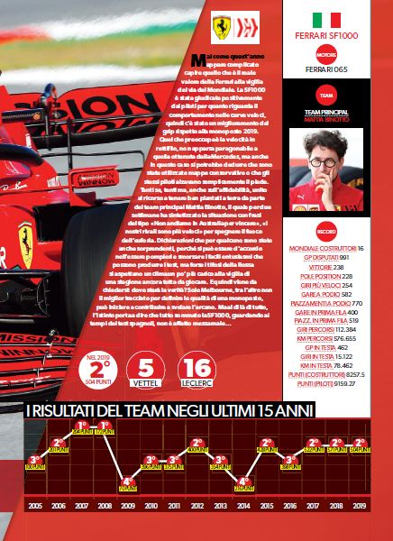 Auto Sp 10-16 Mar 2020 (4)