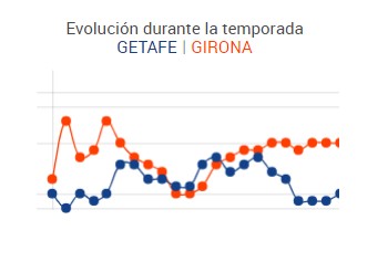 Captura de pantalla 2023-02-26 202256