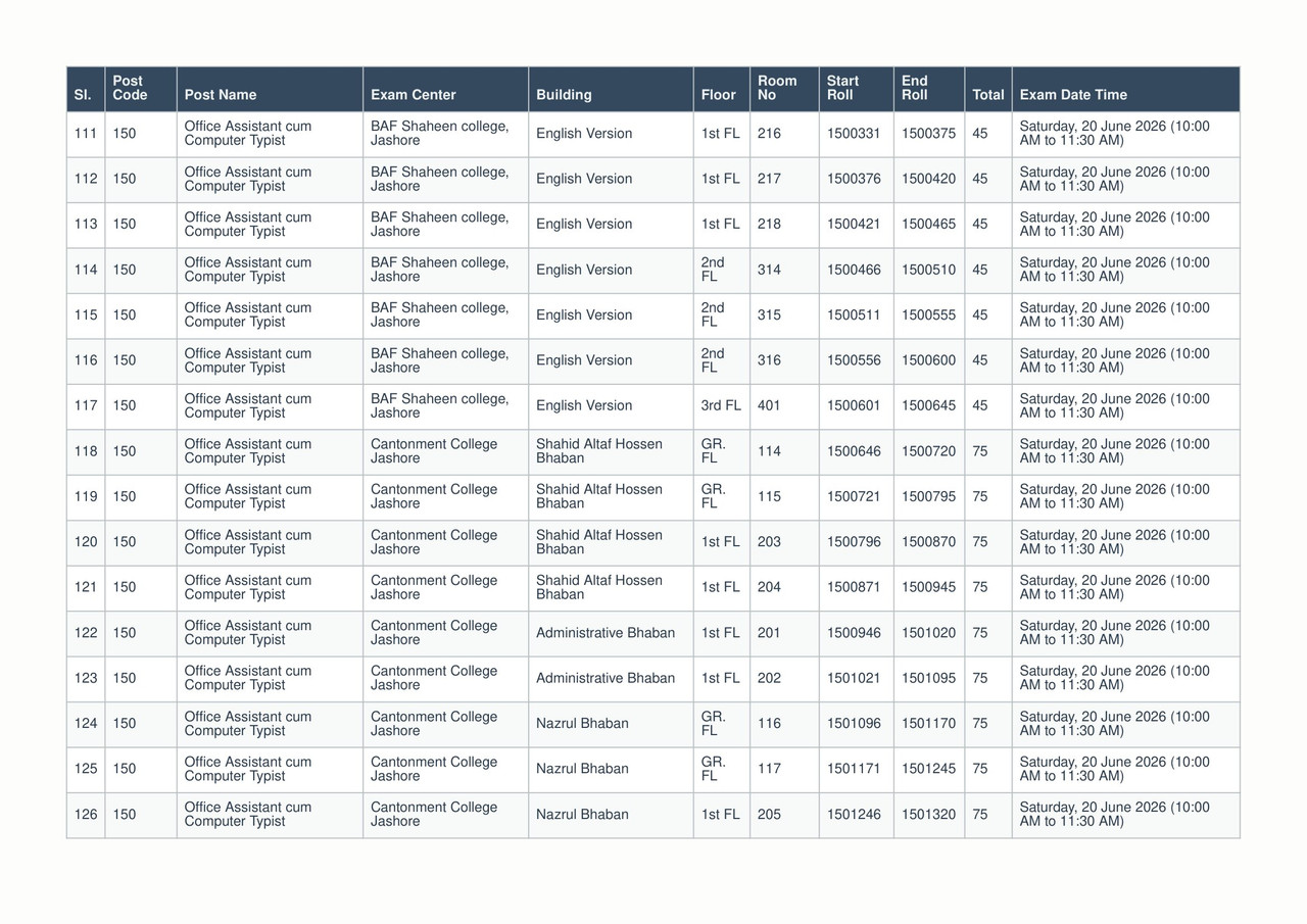 Taxes-Zone-Jashore-Exam-Seat-Plan-2026-PDF-08