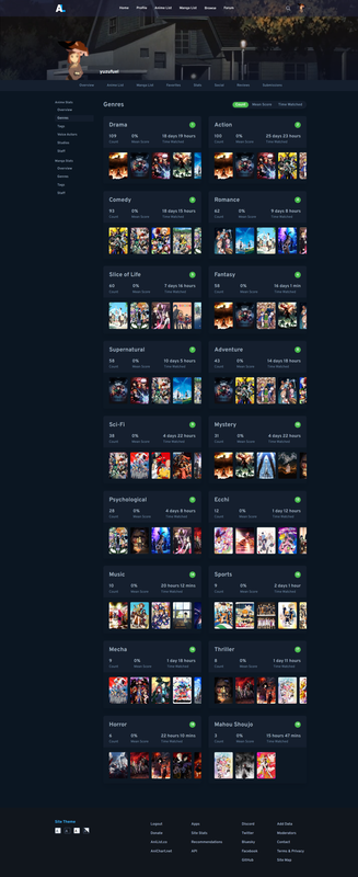 Opera Snapshot_2025-10-16_151713_anilist.co