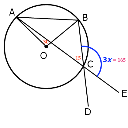 GMATPrepnow angle in circle 2
