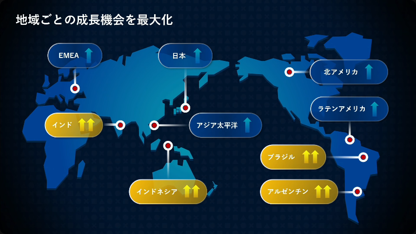TGS2025-Game-distribution-innovation-The-Impact-of-Play-Station-Store-54.png