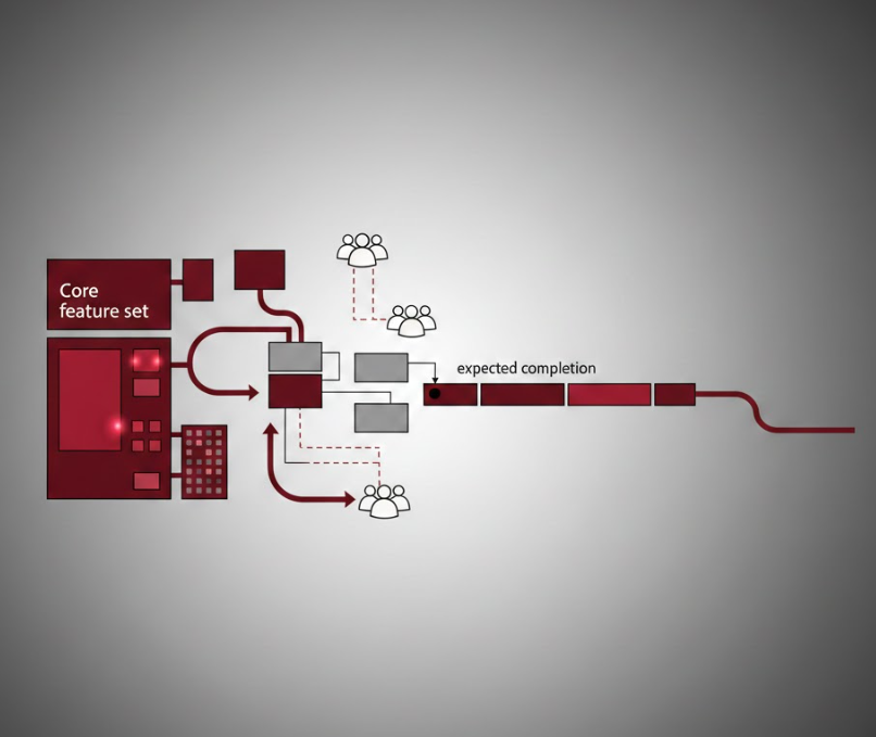 Illustration of key software engineering laws like Brooks’s Law, Conway’s Law, and the 80/20 principle guiding successful software projects.