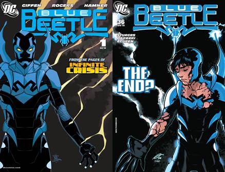 Blue Beetle Vol.7 #1-36 (2006-2009) Complete