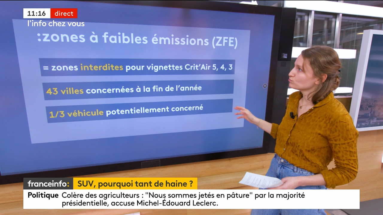 L'info chez vous (Franceinfo)_2024_02_05_09_24_97.ts_snapshot_00.52.54.018