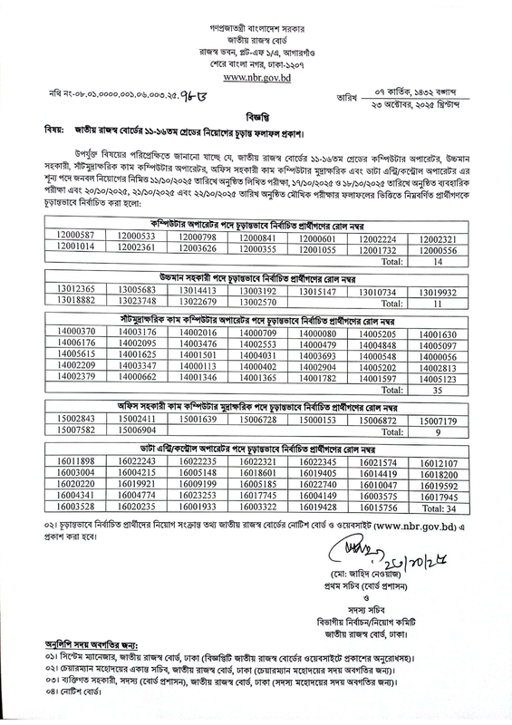 NBR-Final-Result-2025-PDF