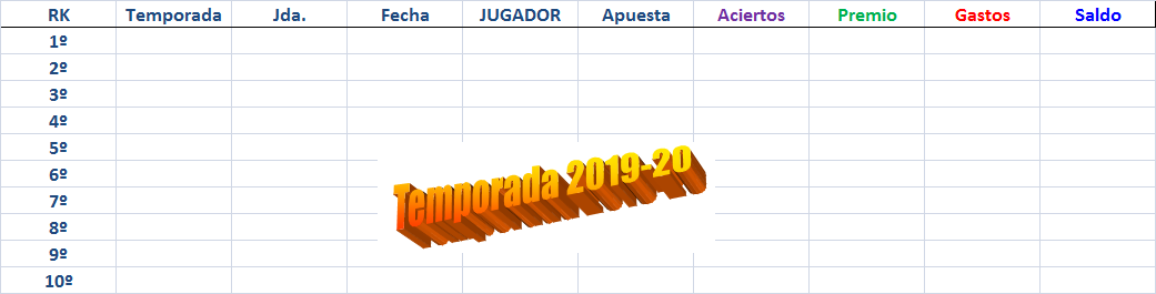 JUEGO con LA QUINIELA (8ª Edición) y EL QUINIGOL (7ª Edición) TEMP. 2019-20 (1ª parte - CERRADO) - Página 18 Top-ten-2019-20