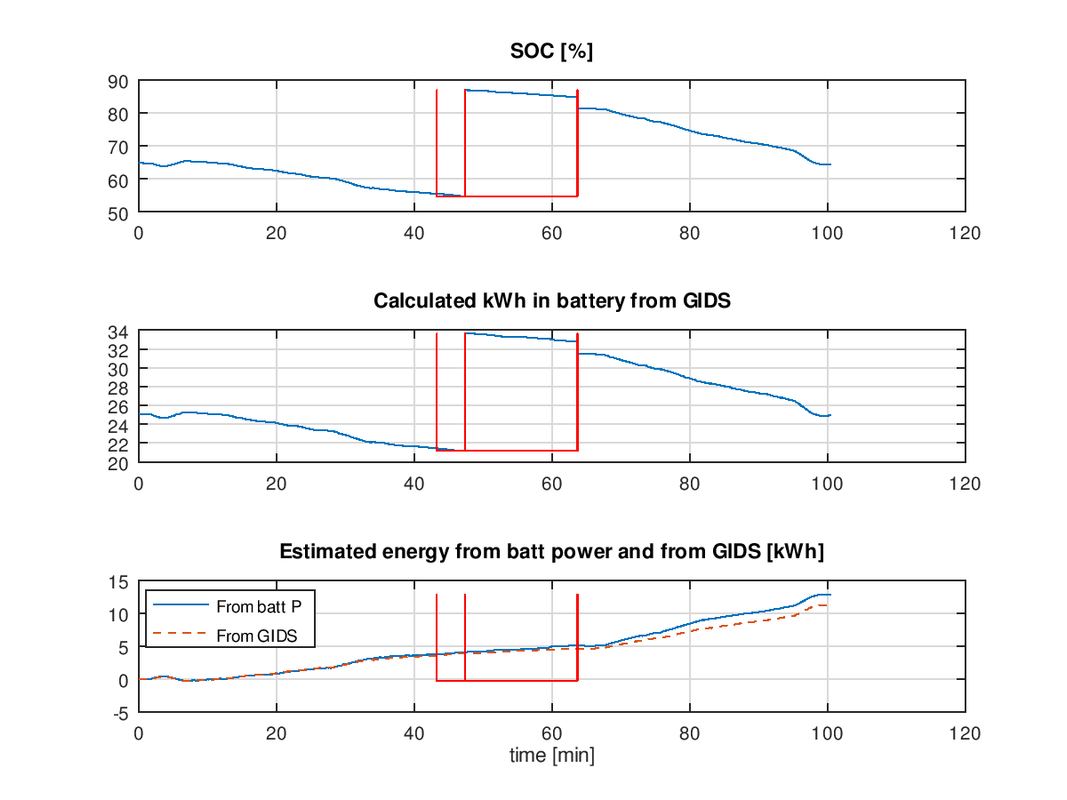 Log_U0029736_190205_1c032_Fig02