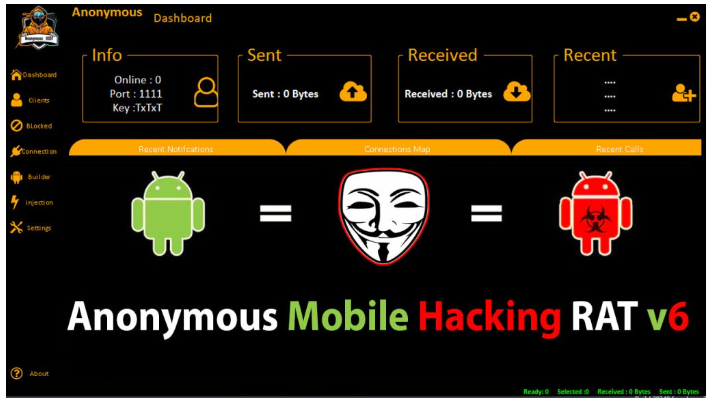 Anonymous Rat V6 Crack 2024